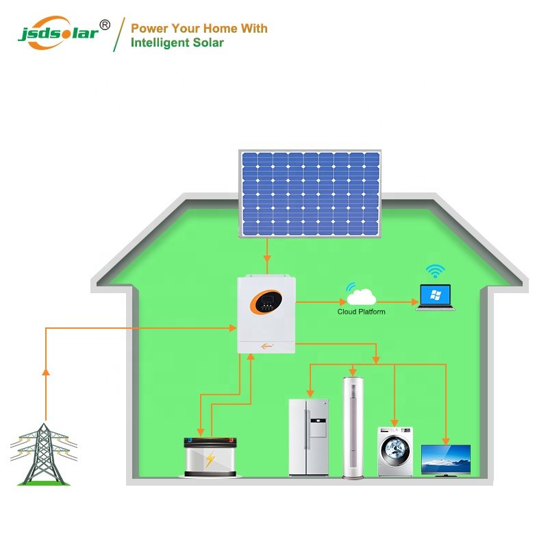 off grid hybrid solar invert price without battery home solar inverter pure sine wave industrial solar inverters commercial