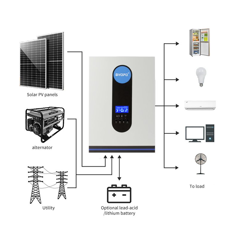 Gyopo 6.2KW Off Grid Solar Inverter 48V 230Vac MPPT All in one Solar Charger Inverter for Off Grid Solar System