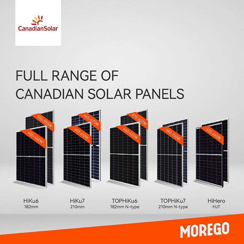 Canadian Solar half cut monocrystalline solar panel 590W 670W 700W 710W solar module N-type Bifacial solar panels from China