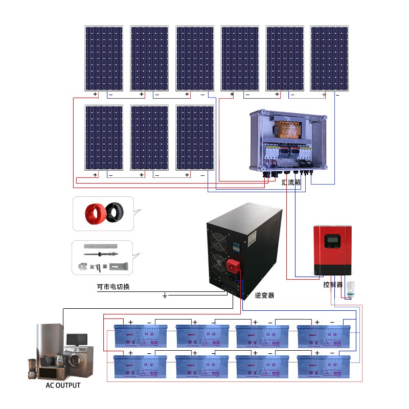 2023 New Solar Systems for Home Use Solar Inverter and Controller