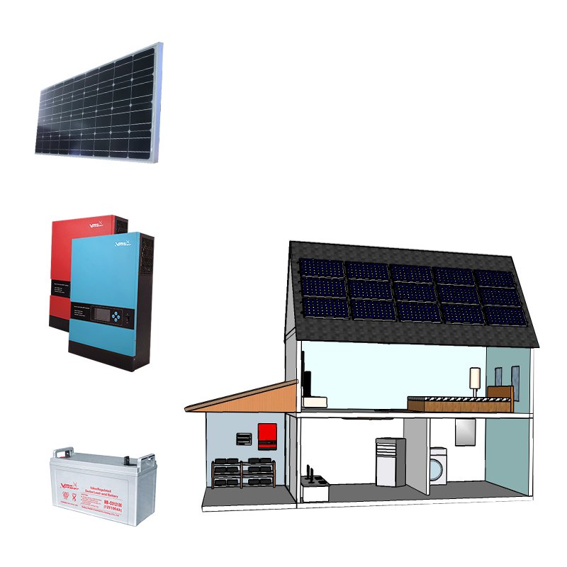 2023 New Solar Systems for Home Use Solar Inverter and Controller