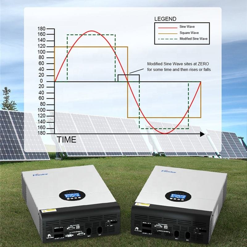 Prostar Hybrid Solar Inverter MPPT 3kw 3000w 5kw 5000w 5.5Kw 24V 48V Solar Off Grid Inverter Wholesale Price From China