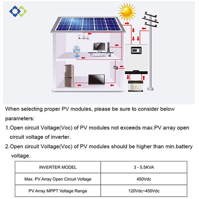 3000w Solar Inverter 3 Phase Off-grid 3kw Hybrid Solar Inverter Pure Sine Wave