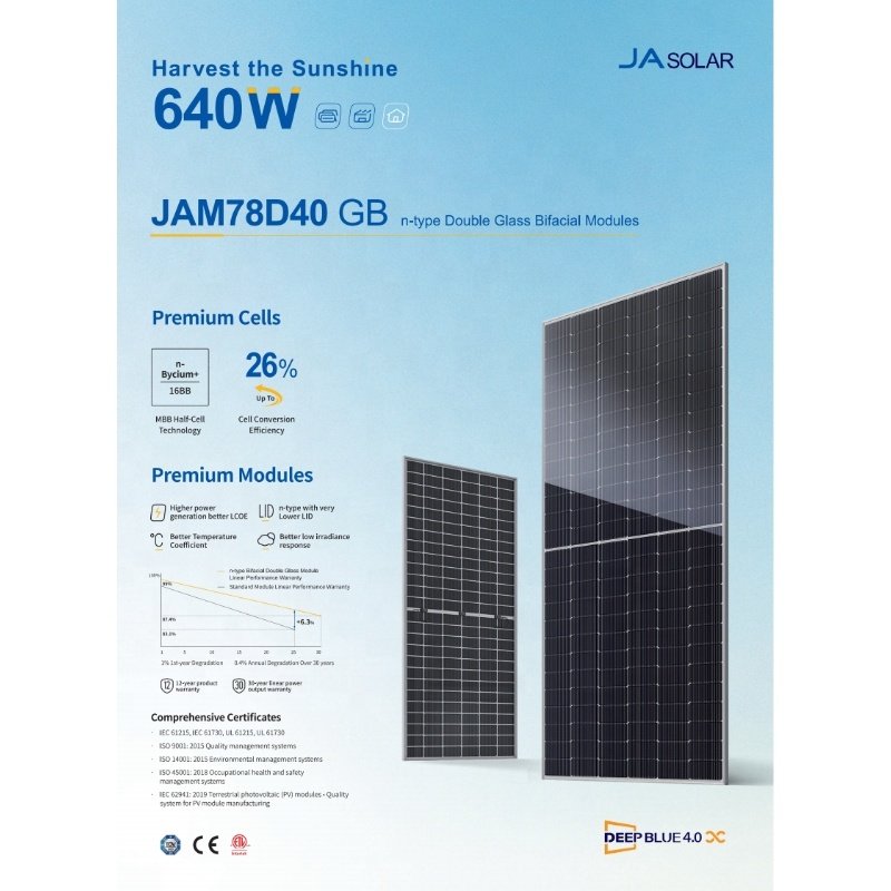 JA 620W 630W 640W N-Type Topcon Solar Panels High-Efficiency Solar Panel Product Series