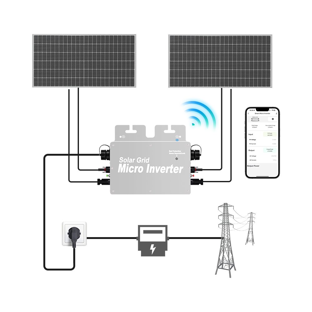 GTB-600w 110V220V Solar System On Grid 400W Stand by WIFI Mobile APP micro inverter Wvc solar panel kits micro inverter 300w