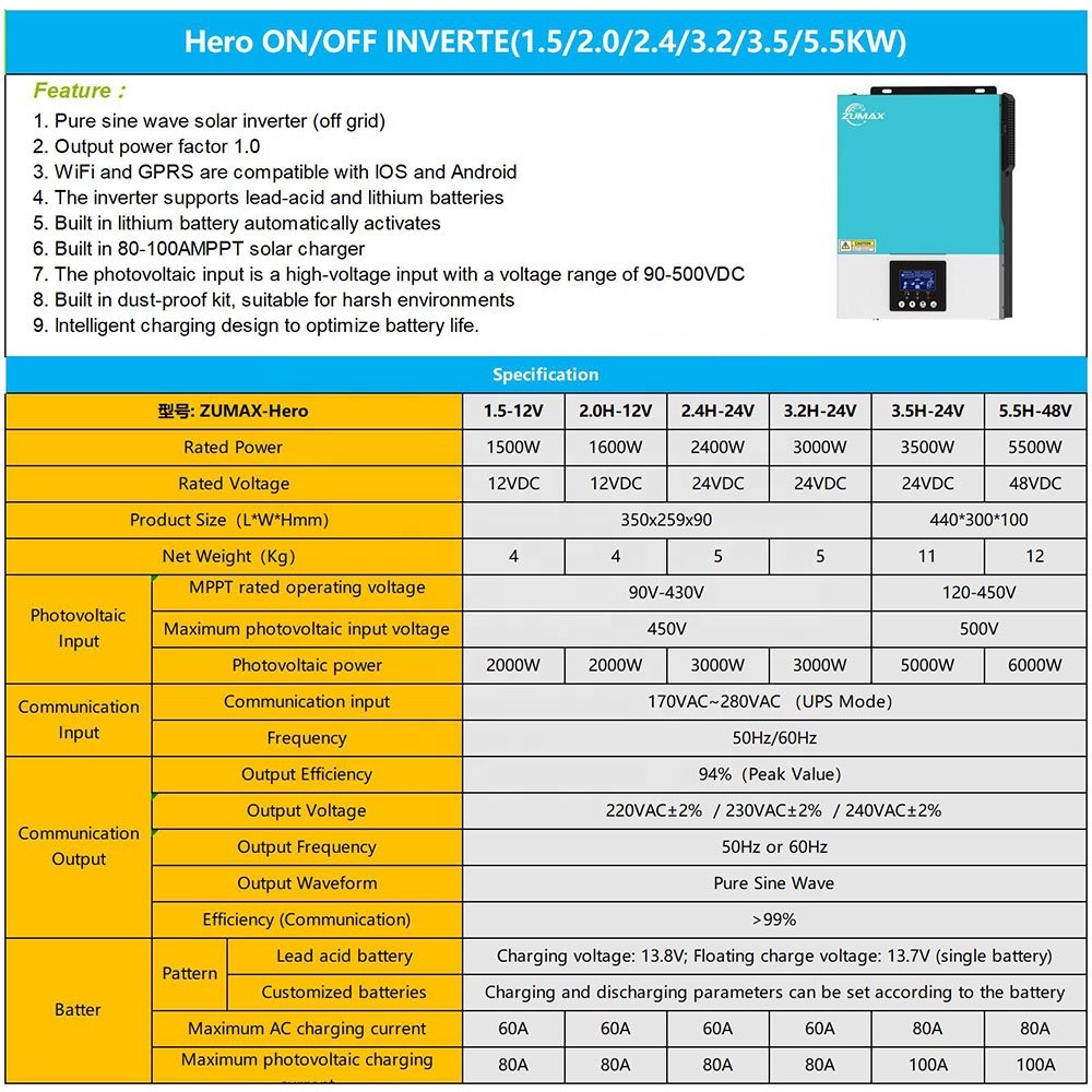 best selling zumax 1500w 2000w 2400w 3000w inverter Built in MPPT hybrid solar inverter set for home
