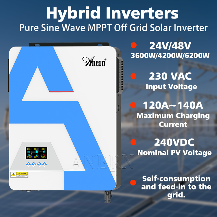 Anern MPPT solar inverter
