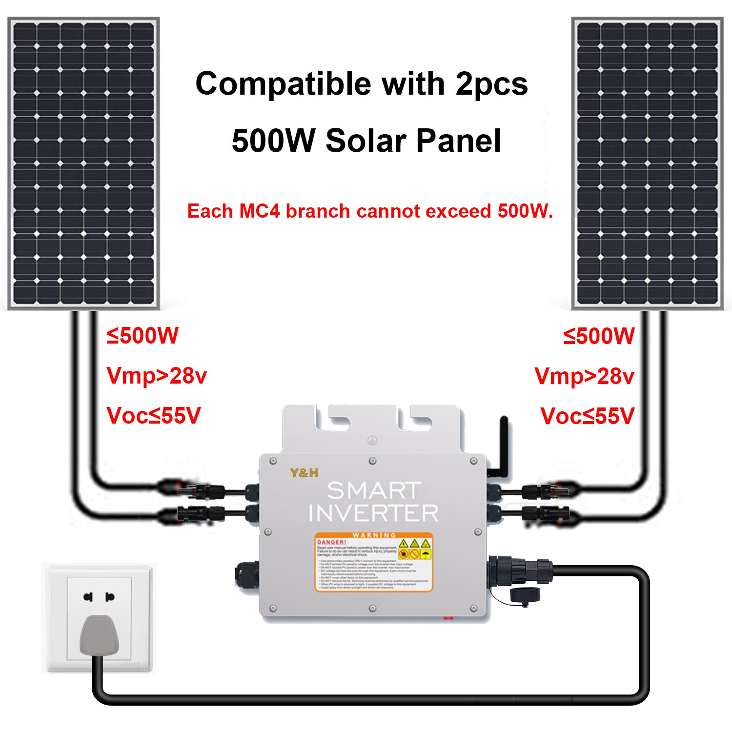 Y&H 1000W Grid Tie Micro Inverter with WIFI Communication Waterproof MPPT Stackable DC30-60V Solar Input AC110V/220V Auto