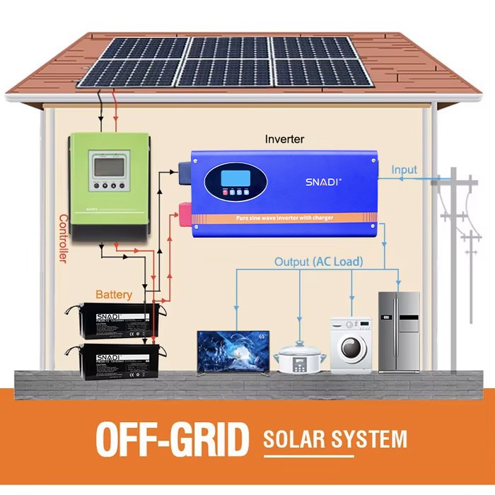 Power sine wave pure single phase hybrid 15kw 5000 watts with battery and price all in one energy system charger solar inverter