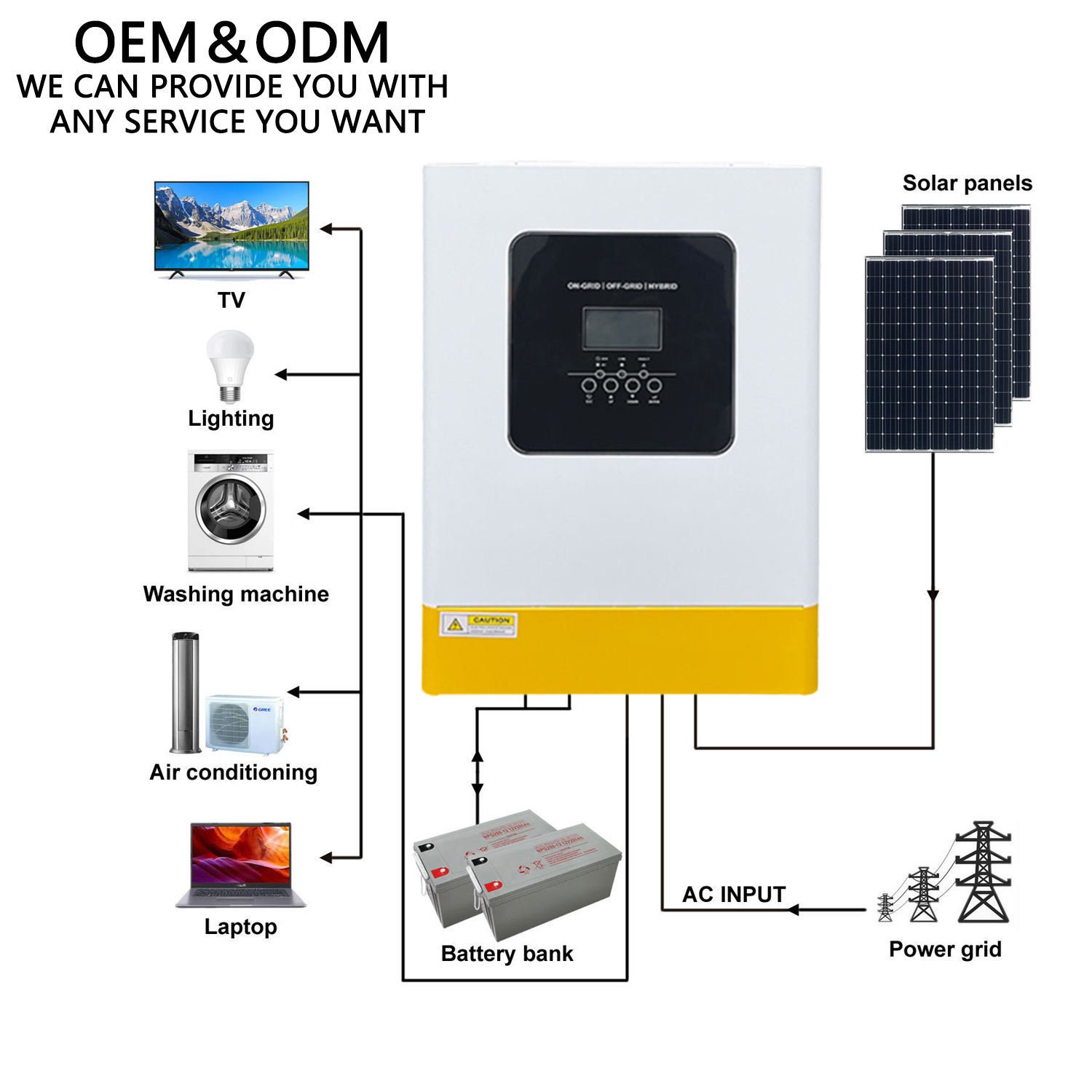 5kw hybrid parallel inverter 5kw pure sine wave inverter on grid off grid hybrid solar inverter solar 5kw
