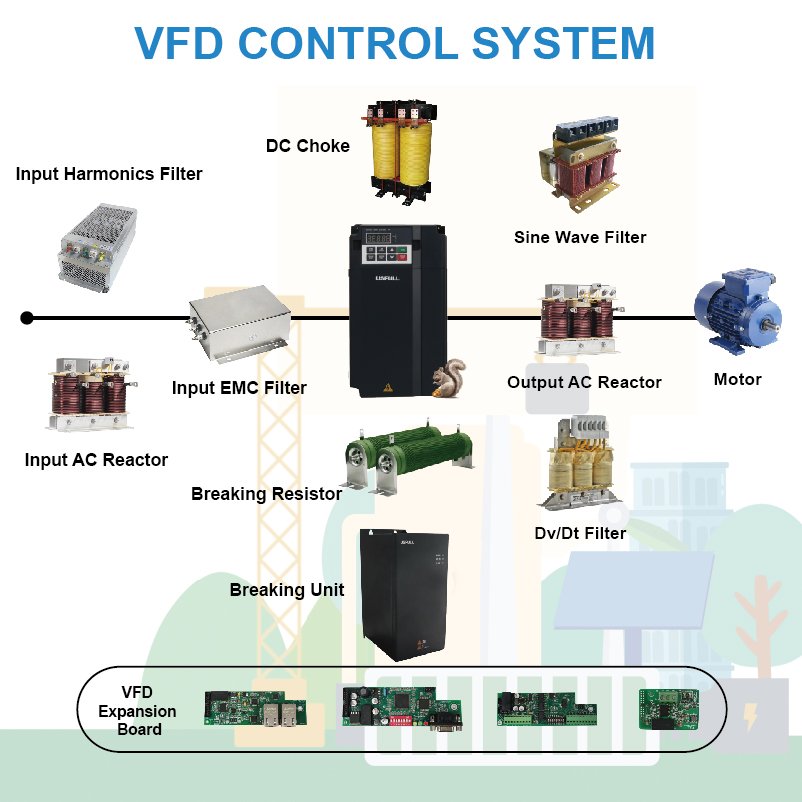 USFULL solar pump drive inverter single phase three phase mpp inversor de bomba solar 2.2kw 220v