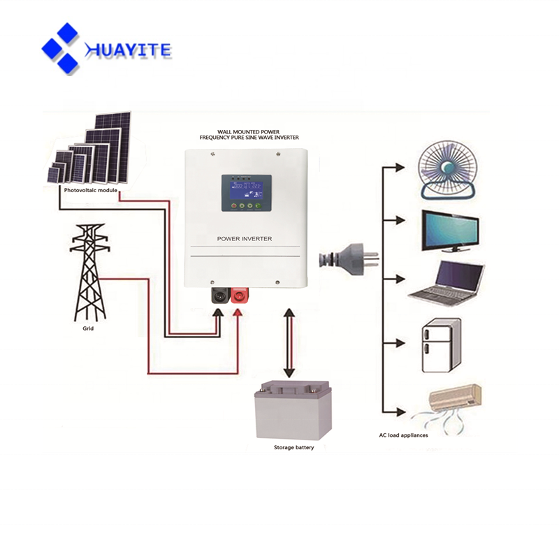 Factory Made 350W Solar Inverter Off Grid Solar Systems 12v 24v for Home and Office Equipment
