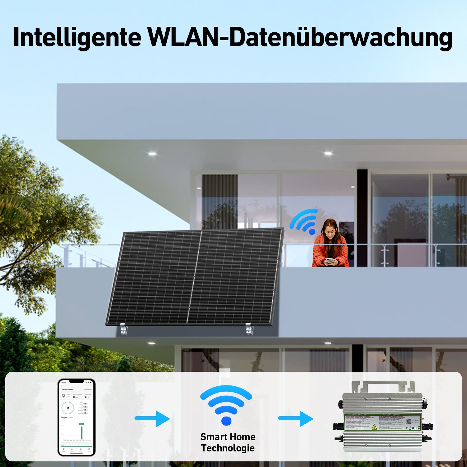 DOKIO Balcony Power Plants Kit 400W/800W Solar Panels With 800W Inverter Waterproof solar System For Home Complete Kit In Stock