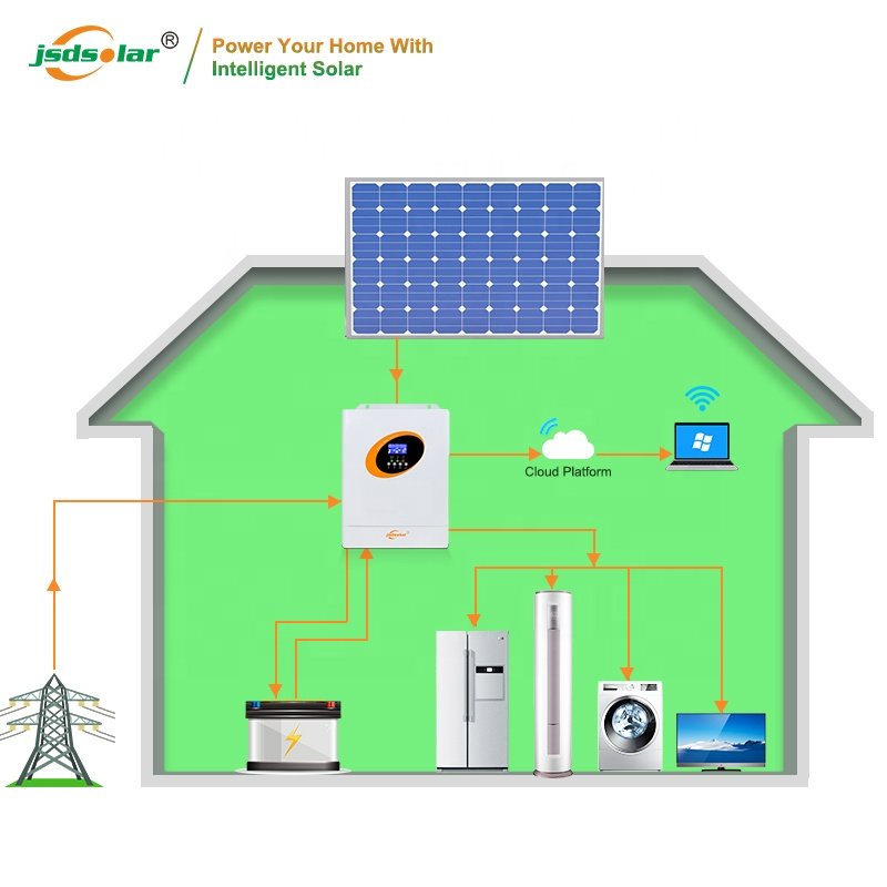 Inverter solar off grid inverter 3kw 24V solar inverter