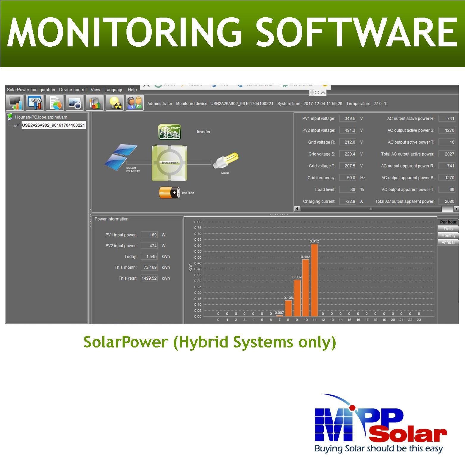 MPI 10K 10kw 3 phase 400Vac 48V Hybrid MPP Solar inverter VDE4105 TWO MPPT high PV input charger 900vdc parallel capable