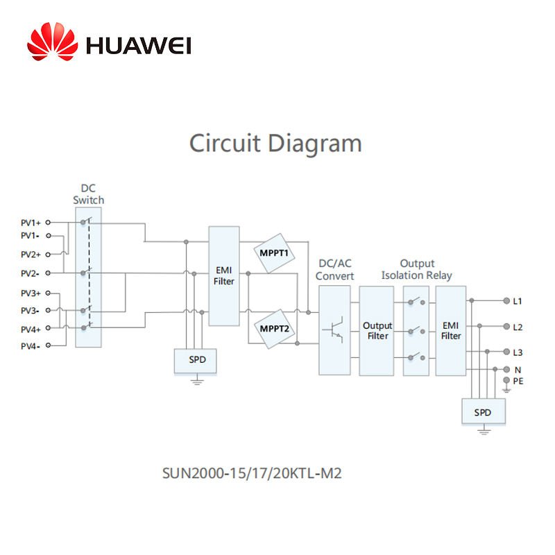 Motoma Solar Inverter 15Kw 3P Two Fase Huawei Solar Inverter For Europe Market