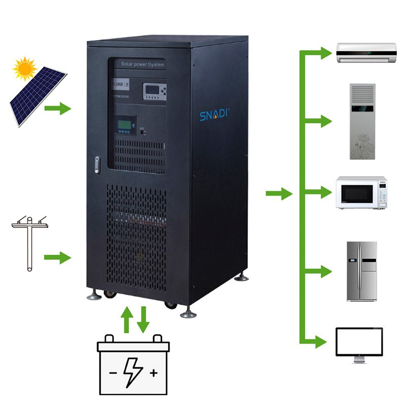 Cable 5kw 3kw 10kw Wholesale Price Panel On Off Grid 10 Kw 3 Phase Hybrid solar Pure Sine Wave inverter For Dc Power System