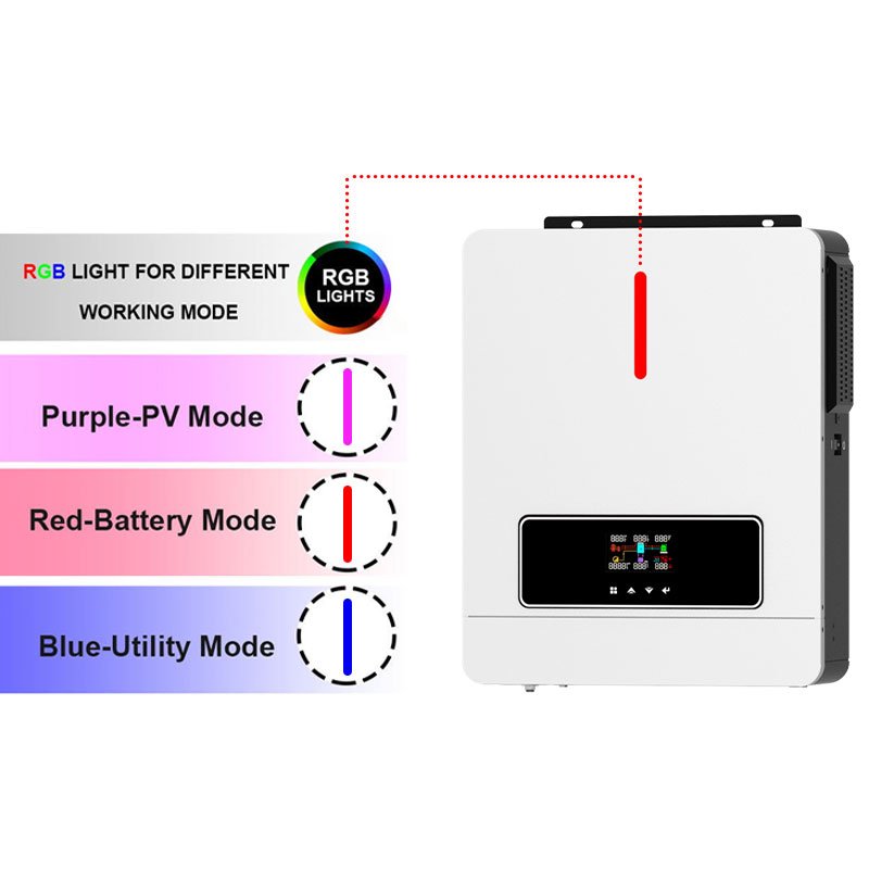 Mppt solar inverter 24v 48v hybrid solar inverter solar 3.6kw 5kw 6.2kw