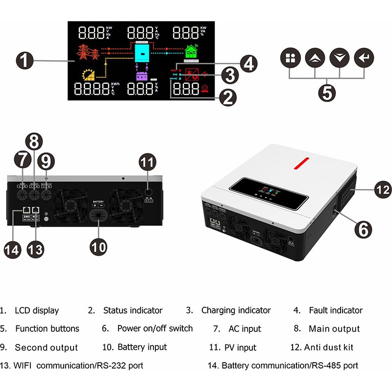 4.2Kw 6.2Kw 230V Ac Pure Sine Wave Off Grid Solar Kit Power Inverter All In One Hybrid Solar Inverter And Battery