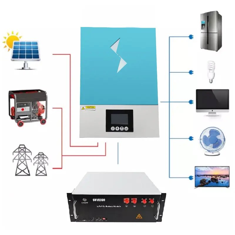 3.6KW 6.2KW 24V 48V Hybrid Grid Solar All In One Inverter Solar Energy Systems Pure Sine Wave Inverters Mppt Solar Inverter