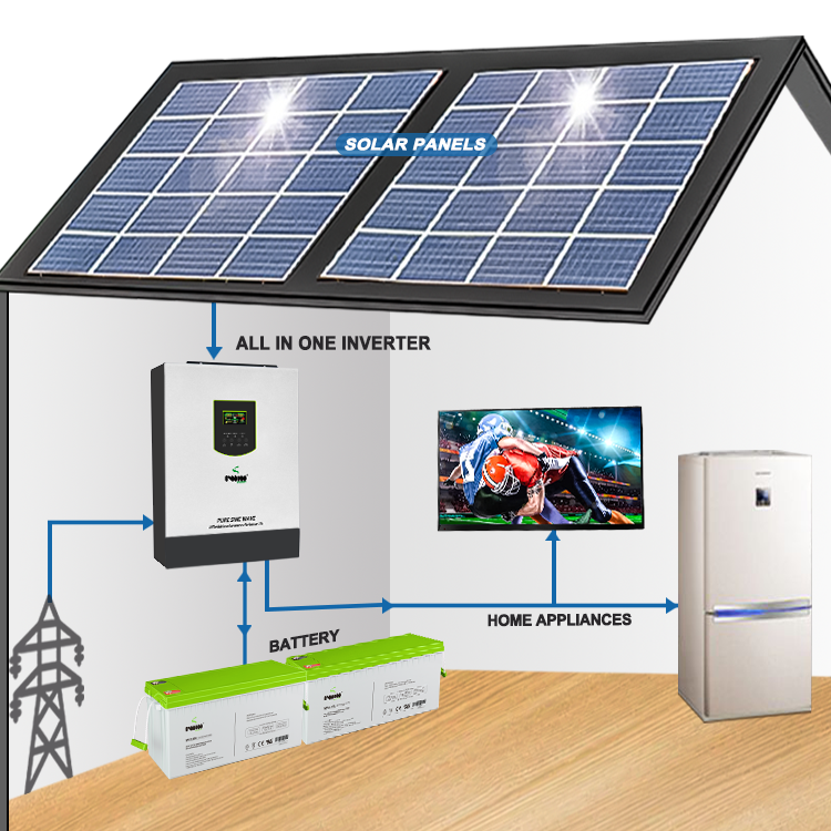 IWIN Solar inverter 48v 220v 5000w pure sine wave output off-grid solar power system