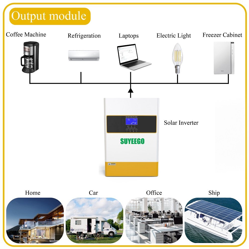 SUYEEGO 48V 6.2KW Parallel 12units three phase Built-in MPPT 120A Parallel Hybrid Solar Inverter