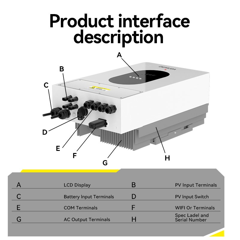 3.6KW 5kva Solar Inverter 48v Solar Hybrid Inverter Pure Sine Wave Off Grid Inverter For Solar System
