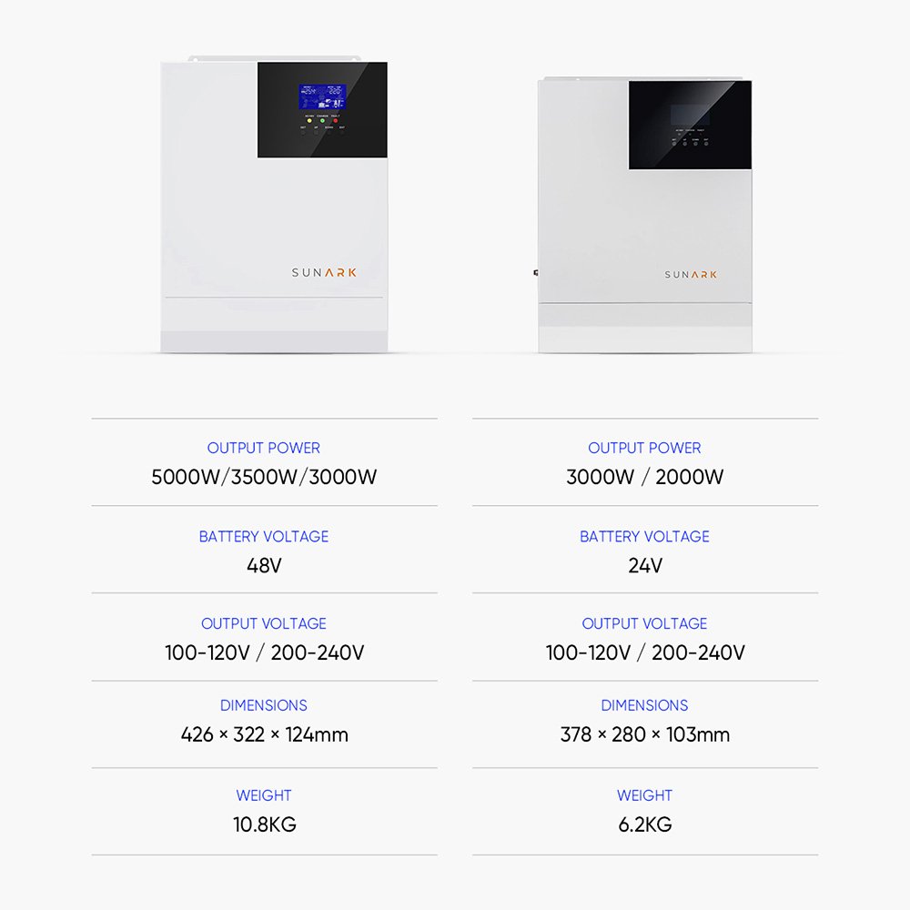 Jsdsolar 6Kw 48V 10Kw 20Kw Off Grid Hybrid 120/240 Split Phase Inverter