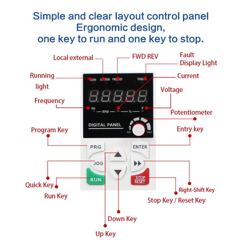 Inverter VFD Good Quality 0.4kw 0.75kw 1.5kw 2.2kw 3kw 220v Single Phase Variable Speed Drive Frequency Inverter Converter VFD