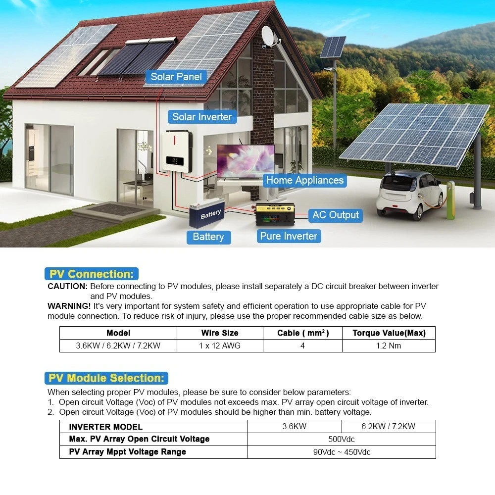 Solar Inverter 3.6KW 4.2KW 6.2KW Single Phase 60~500VDC 120A MPPT Hybrid On/Off Grid Solar Inverters MPPT 140A 2 AC output