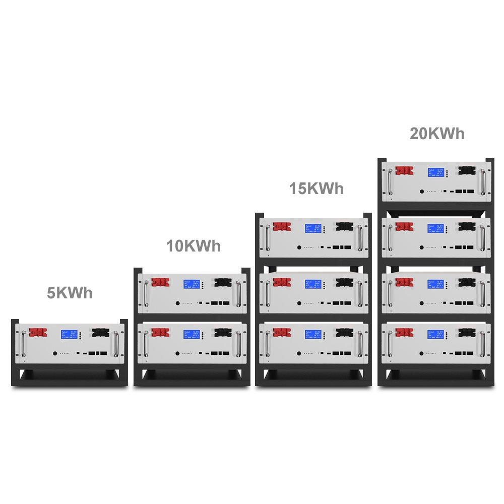Cobowin 48V Lifepo4 Battery Solar Panel Battery 5kwh 10kwh 15kwh Lithium Rack-Mounted Home Energy Storage Battery Pack