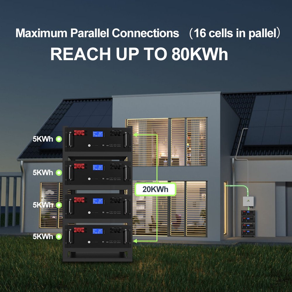 Cobowin 48V Lifepo4 Battery Solar Panel Battery 5kwh 10kwh 15kwh Lithium Rack-Mounted Home Energy Storage Battery Pack