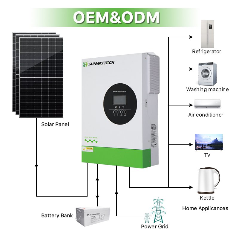 All in one high quality off grid inverter hybrid 3.5kw 5.5kw 6.2kw off grid solar inverter