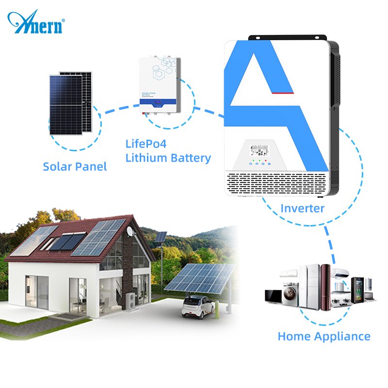 Anern 12kva 3.5kva split phase hybrid off grid solar inverter