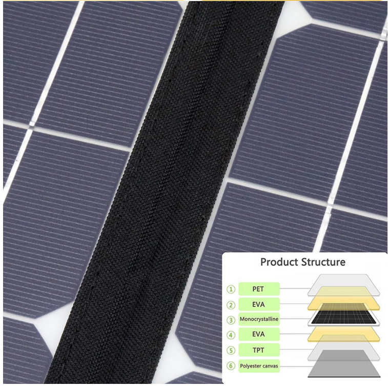 Portable 120W 1008WH All In One Solar Generator Power