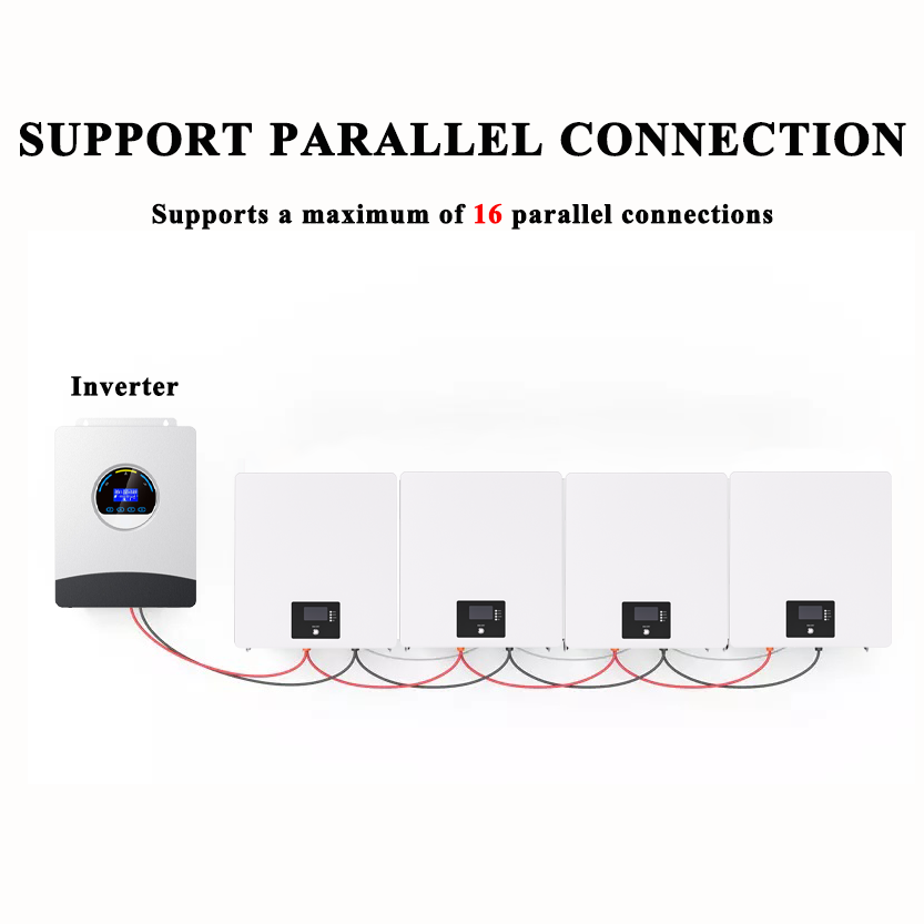 ZTGF 10kw Powerwall 10Kwh Solar System 48V Solar Lithium Battery Pack 48V 200Ah LiFePO4 Energy Storage Battery