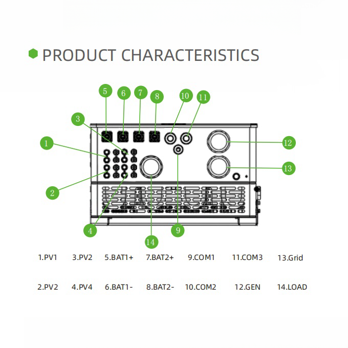 High Voltage Hybrid Solar Inverter 30KW 40KW 50KW Pure Sine Wave 3 Phase Power Inverter For Solar System