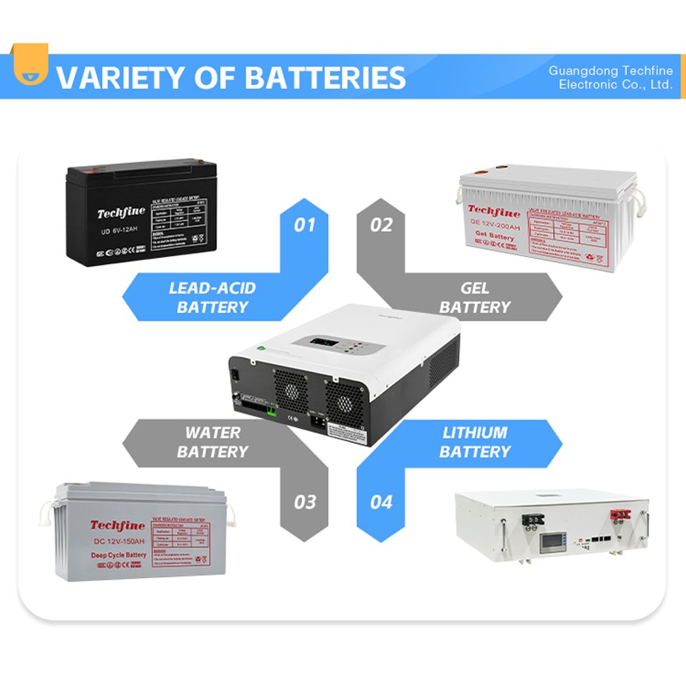 techfine 3kw 3000w 12V 24v 48v power solar off grid inverter with battery for home with mppt solar charger controller