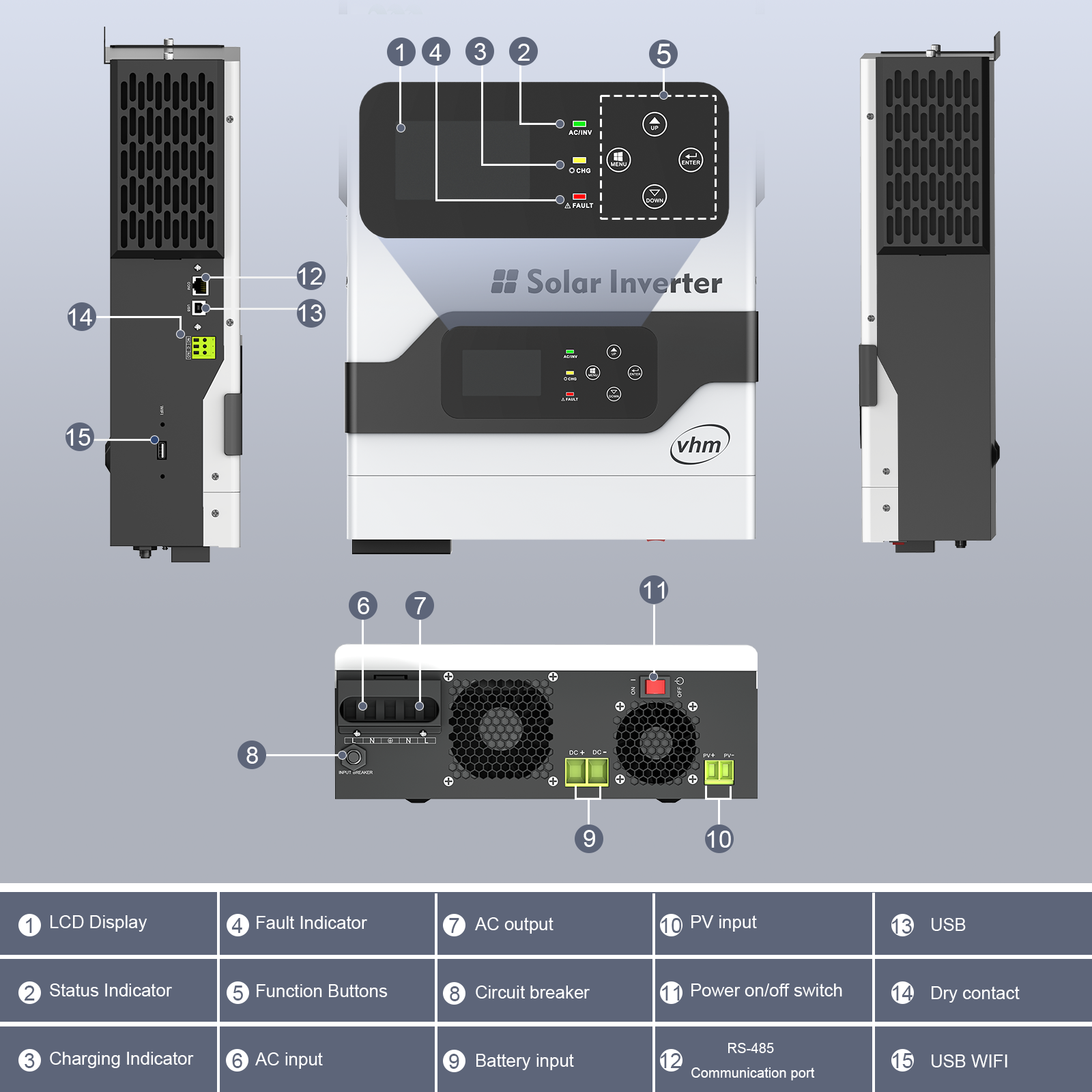 MUST MUST Household PV1800VHM Solar Inverter Off Grid PV Inverter Work Without Battery 1 Phase DC AC PV Invertor