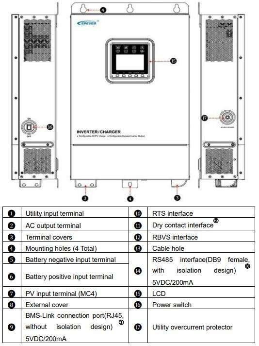 UP5000-HM8042 EPEVER hybrid solar inverter off grid solar inverter 5000w with 48V 80A solar charge controller and grid charger