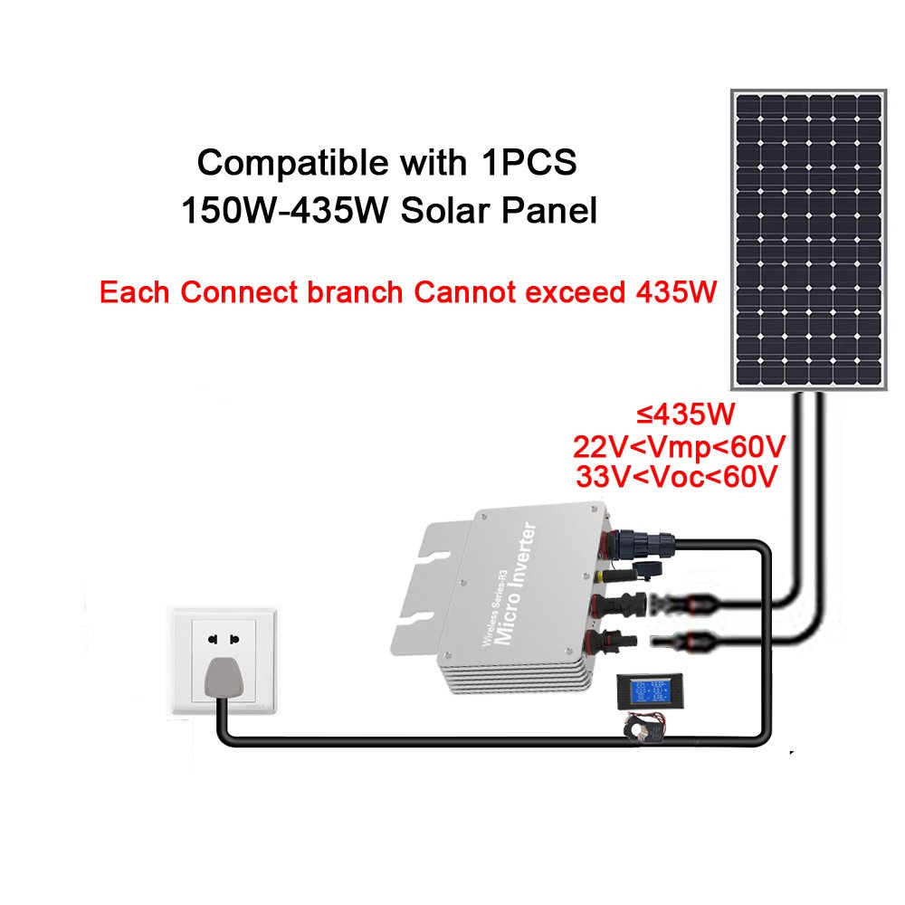 IP65 Waterproof WVC 350W Micro inverter DC22V60V TO AC110V230V Auto 50HZ60HZ Monitor solar micro inverter with WIFI