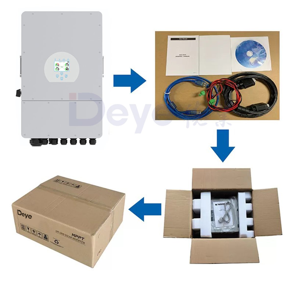 Deye Solar Power Inverter On Grid 3Phase Hybrid Wandler Single Phase Industrial And Commercial use Solar Inverter //