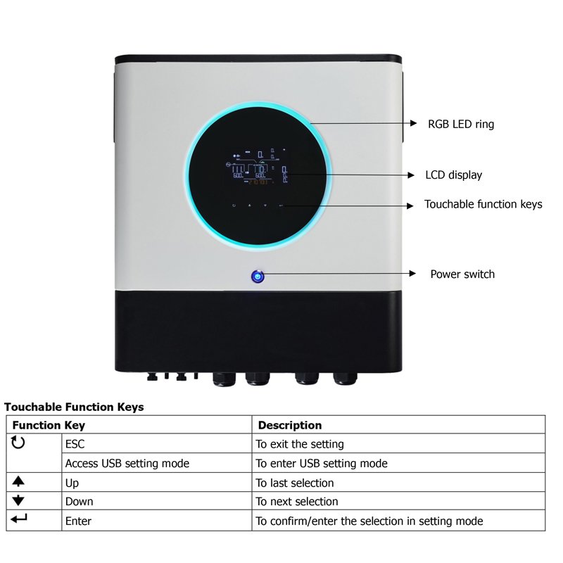 11KW MPPT Hybrid Solar Inverter 48VDC Convert To 230VAC All in One Inverter Hybrid Solar Energy System