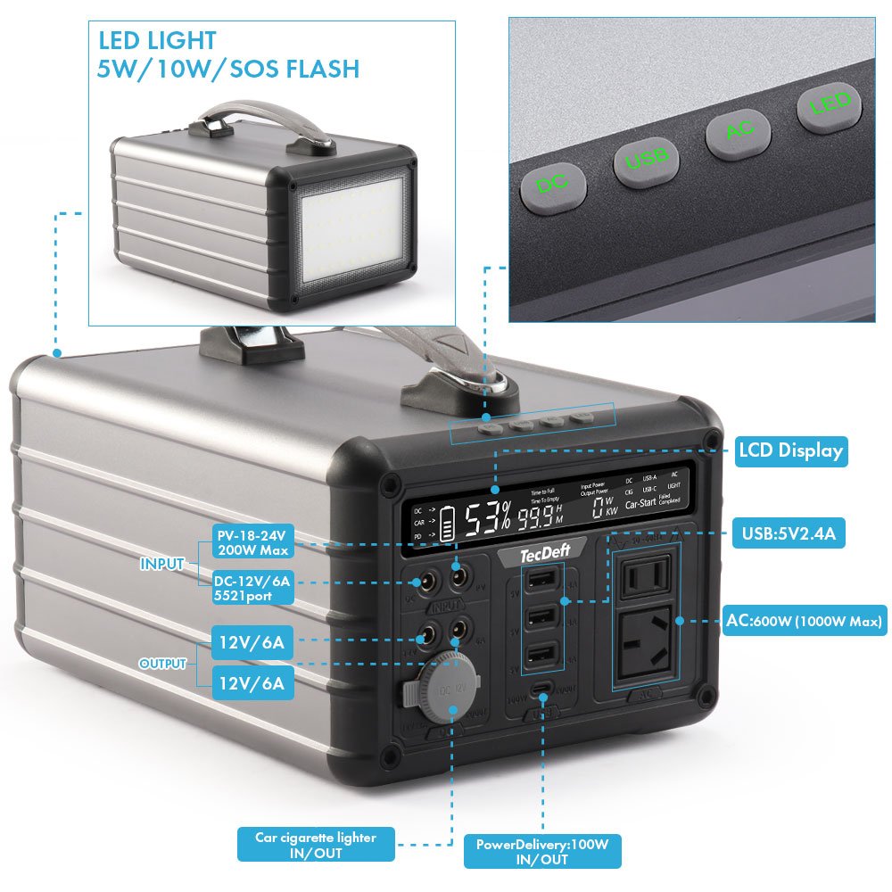 TecDeft Wholesale Price Pure Sine Wave Solar Inverter 600W 48V 120/220V Off Hybrid Grid Solar Inverter