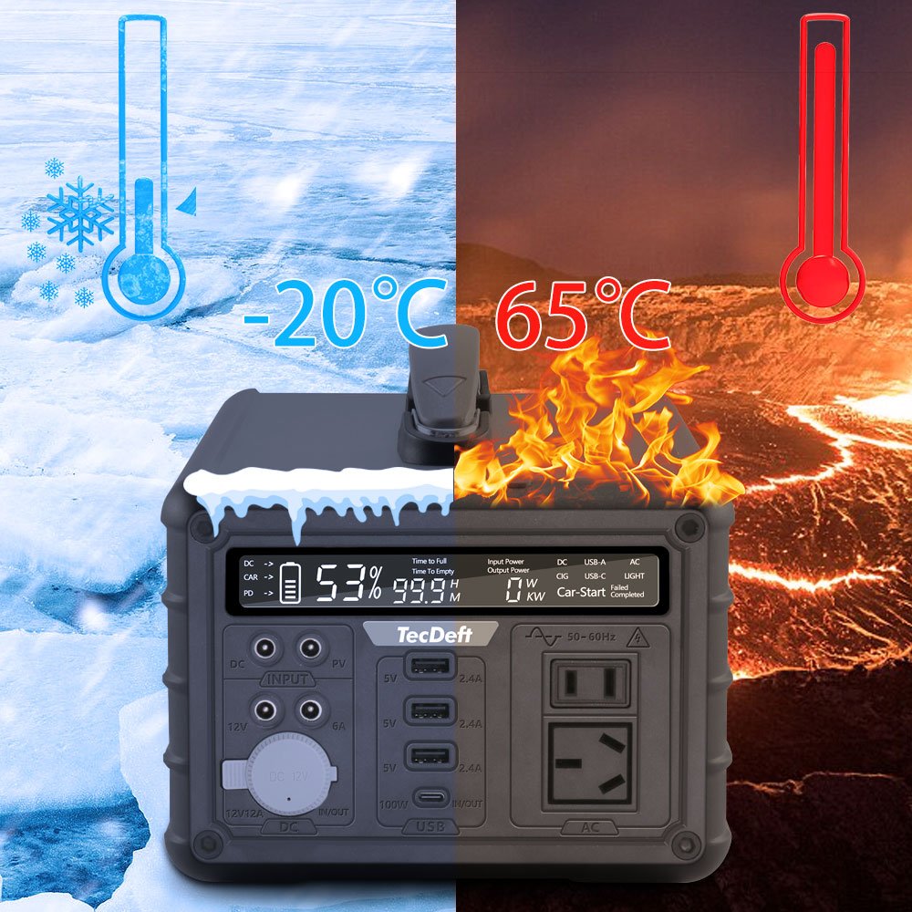 TecDeft Wholesale Price Pure Sine Wave Solar Inverter 600W 48V 120/220V Off Hybrid Grid Solar Inverter