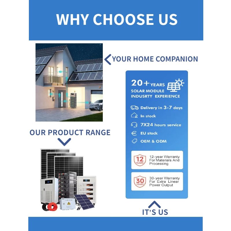 Jinko Tiger Neo N-Type Bifacaial Module Dual Glass Mono High Efficiency pv solar power panel for home system