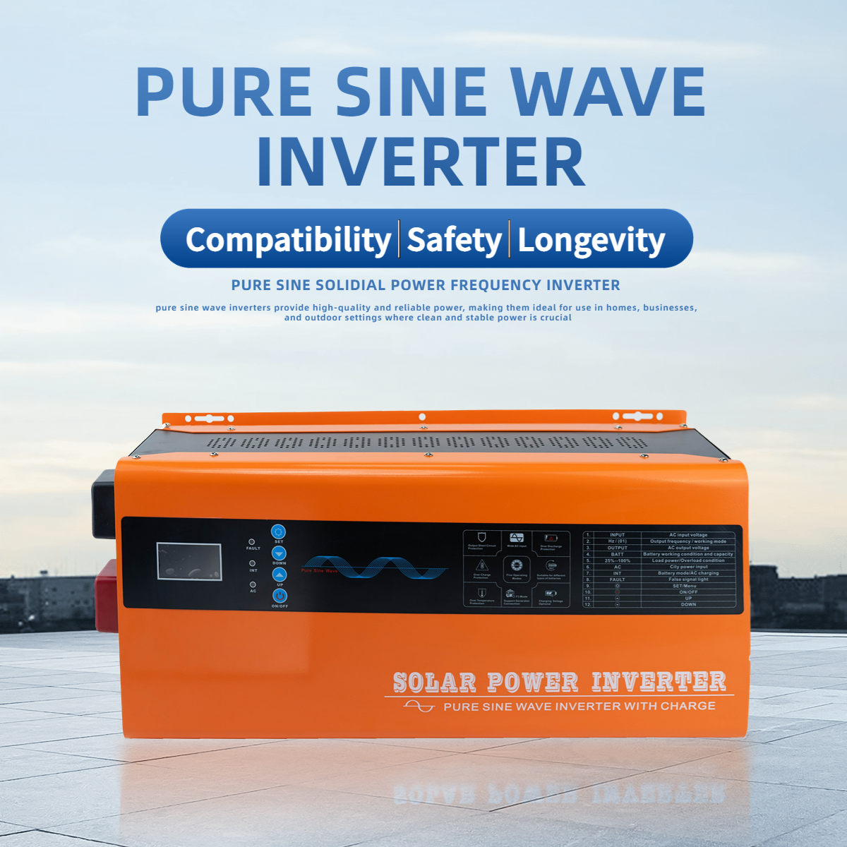 High Efficiency 600W 1000W 1500W 2000W 3000W Dc 12V 24V 48V To Ac 220V 110V Solar Off Grid Pure Sine Wave Power Inverter