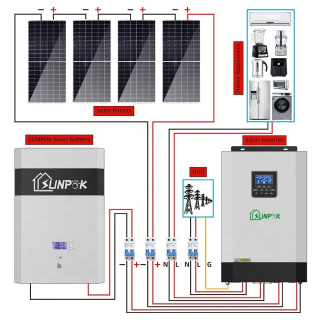 30kwh 40kwh Energy Storage Lithium Battery and 15kwh Inverter PV Panel for Tesla on Off Grid 30kw Solar System MPPT 15kwh / 16kw