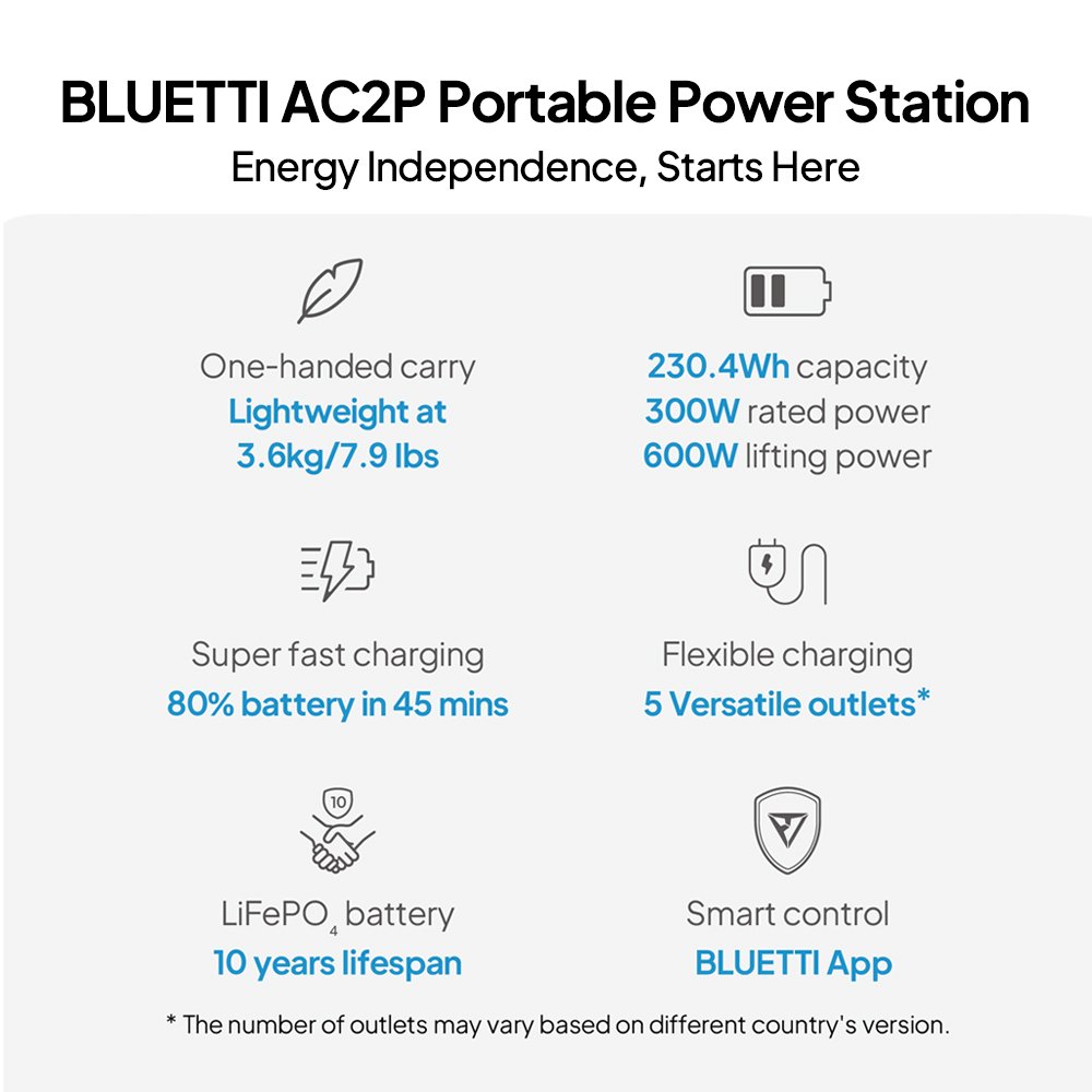 Bluetti AC2P Mini Solar Generator 110V 220V 300W Solar Off Grid Home System Quiet Charging