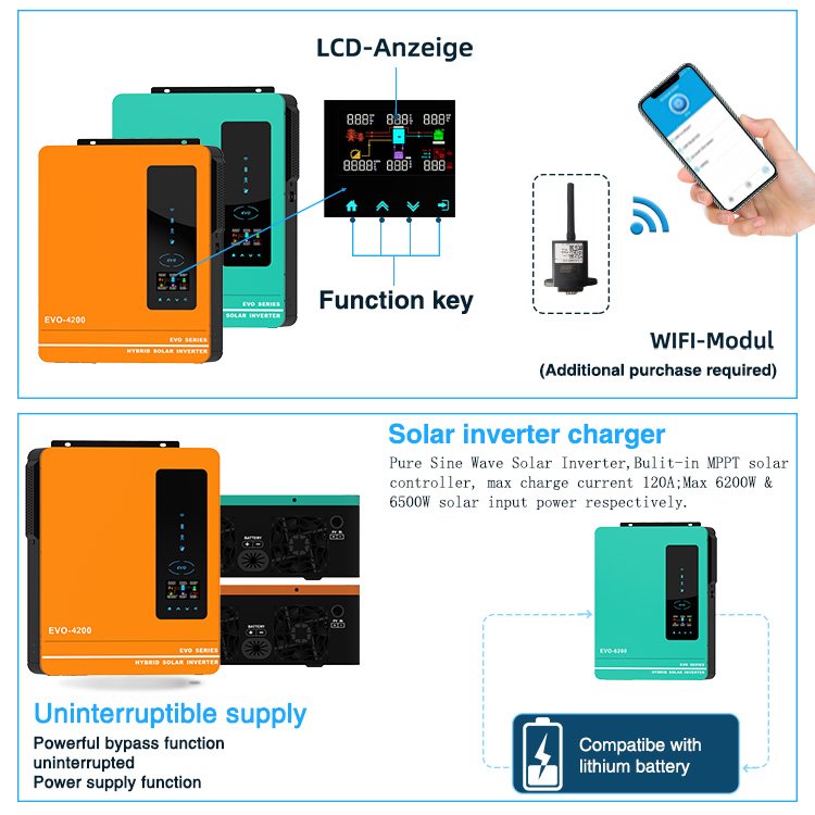 Anern solar power inverter 6000w hybrid solar inverter 60kva 400v with MPPT for home